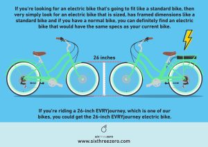 electric bike to buy