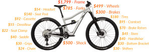 How much does it cost to overhaul a bike?